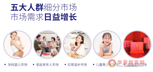 燕大夫燕窝加盟
